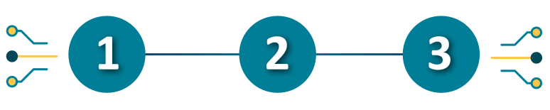 Image showing three steps